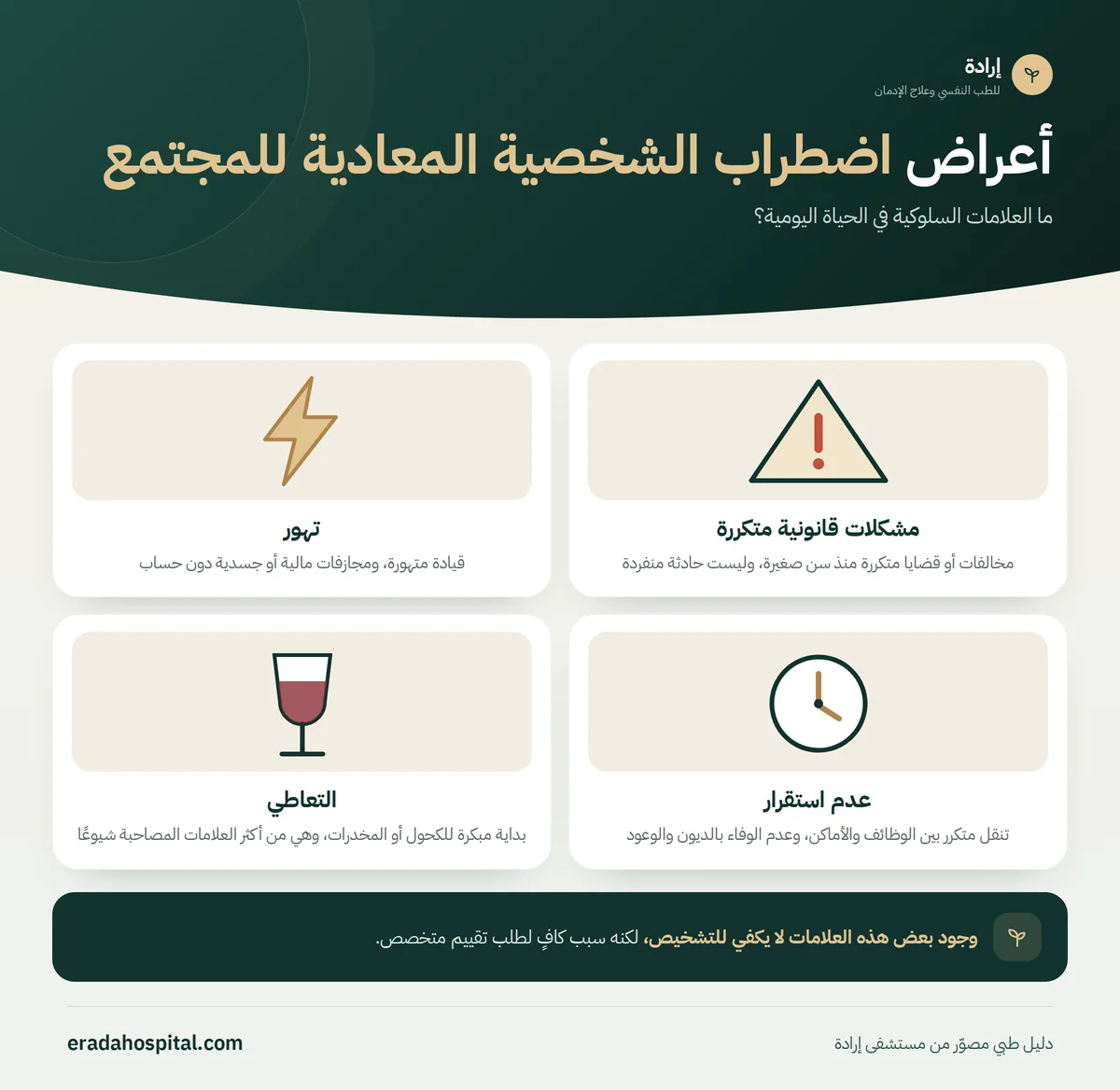إنفوجرافيك ما العلامات السلوكية في الحياة اليومية؟ (مشكلات قانونية متكررة، تهور، عدم استقرار، التعاطي)