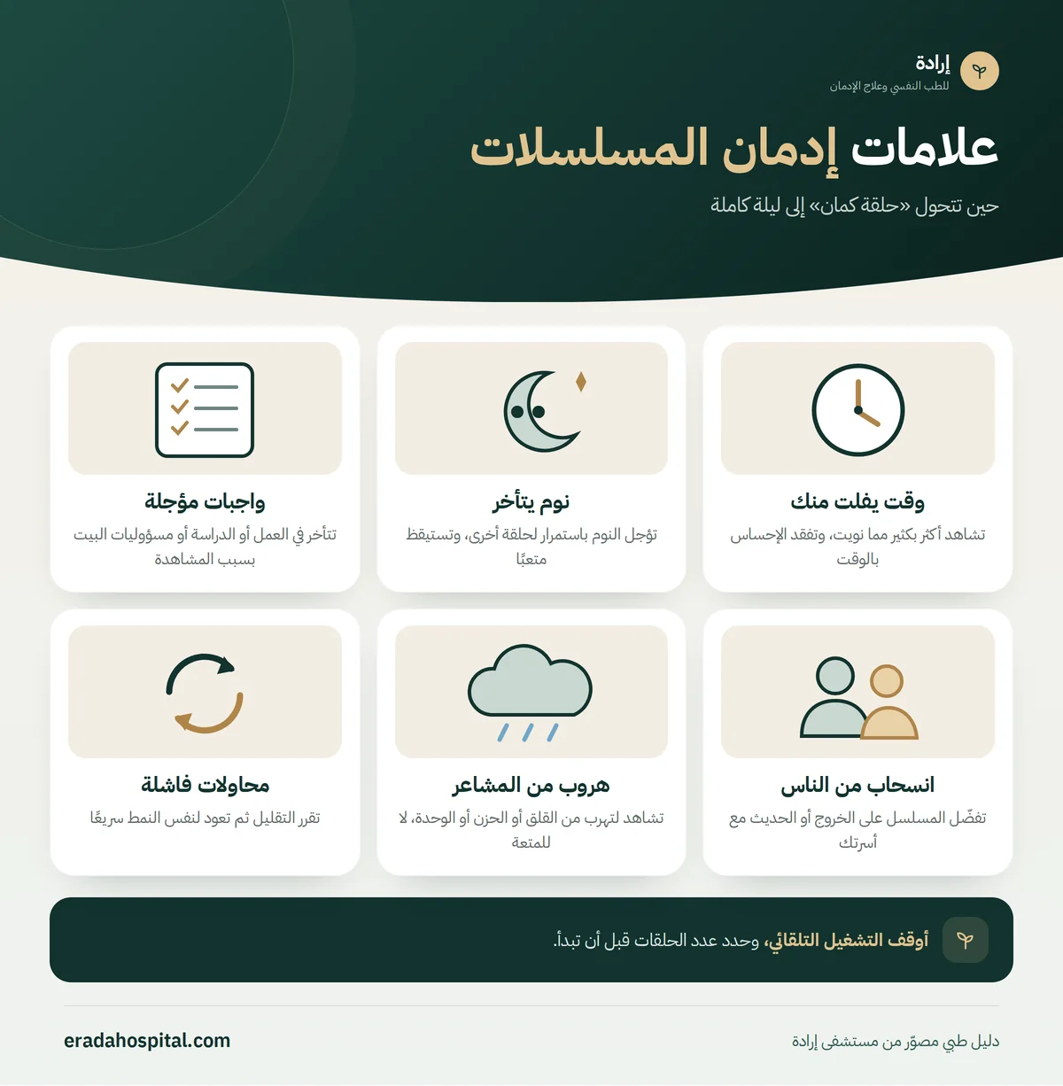 إنفوجرافيك علامات إدمان المسلسلات: وقت يفلت منك، نوم يتأخر، واجبات مؤجلة، انسحاب من الناس، هروب من المشاعر، محاولات فاشلة