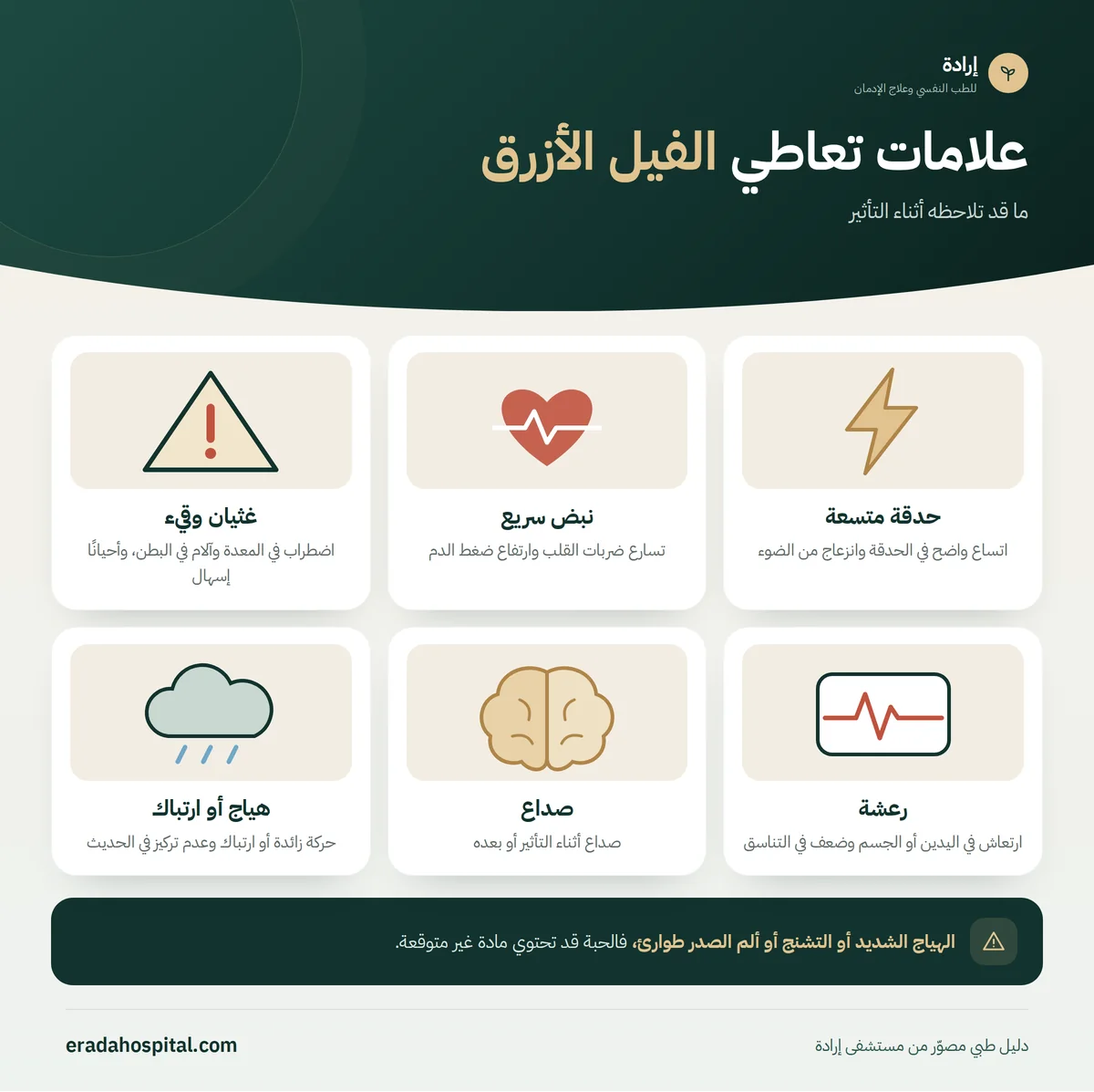 إنفوجرافيك علامات تعاطي الفيل الأزرق: حدقة متسعة، نبض سريع، غثيان وقيء، رعشة، صداع، هياج أو ارتباك