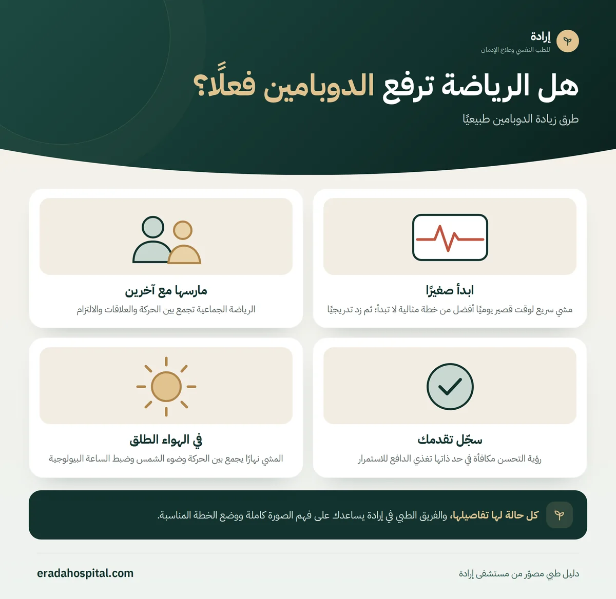 إنفوجرافيك هل الرياضة ترفع الدوبامين فعلًا؟ (ابدأ صغيرًا، مارسها مع آخرين، سجّل تقدمك، في الهواء الطلق)