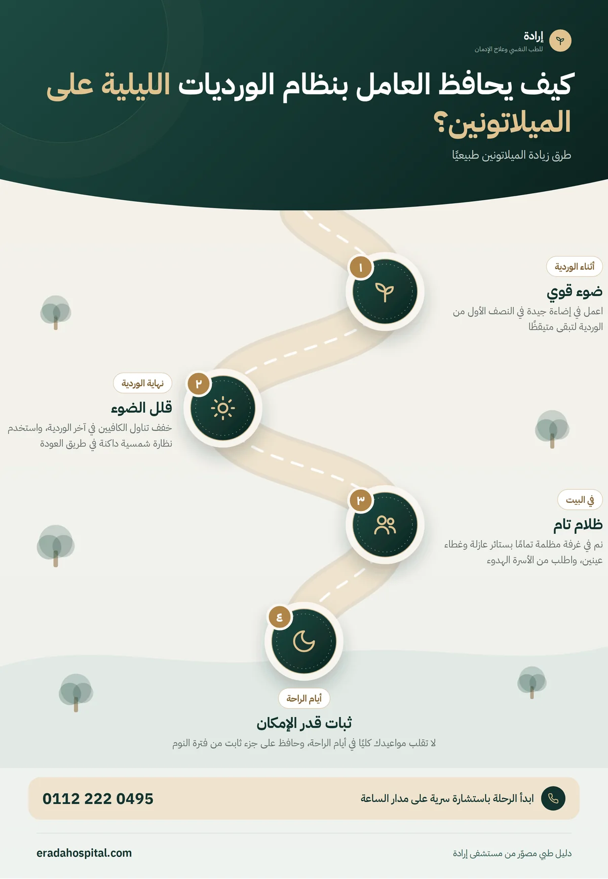 إنفوجرافيك كيف يحافظ العامل بنظام الورديات الليلية على الميلاتونين؟: ضوء قوي، ثم قلل الضوء، ثم ظلام تام، ثم ثبات قدر الإمكان