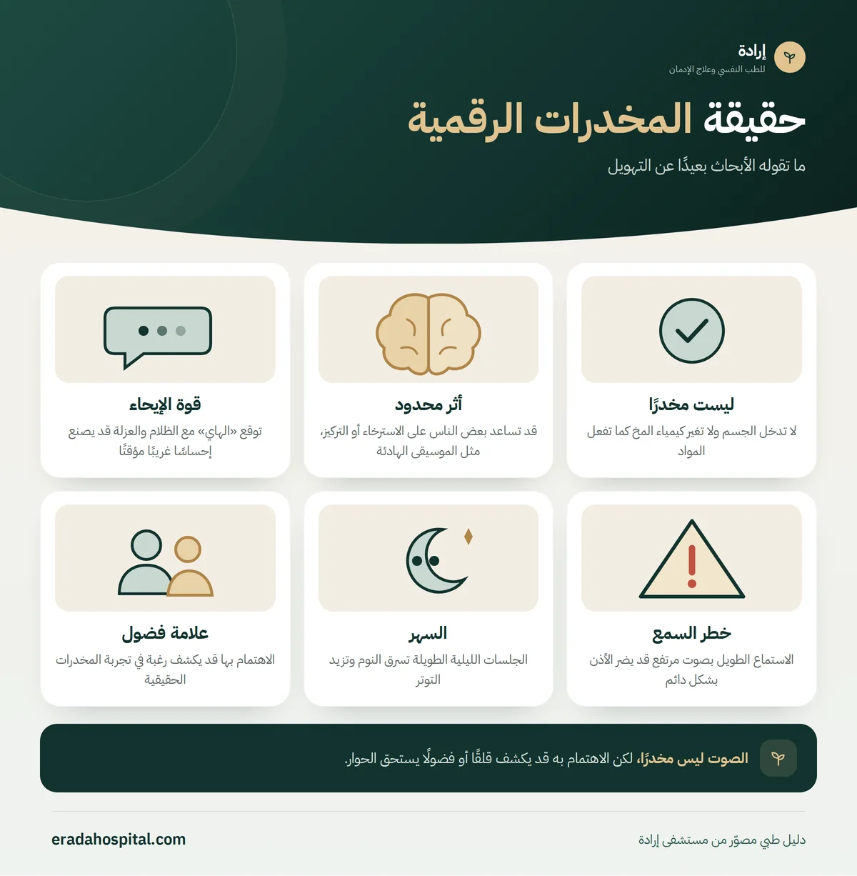 إنفوجرافيك حقيقة المخدرات الرقمية: ليست مخدرًا، أثر محدود، قوة الإيحاء، خطر السمع، السهر، علامة فضول