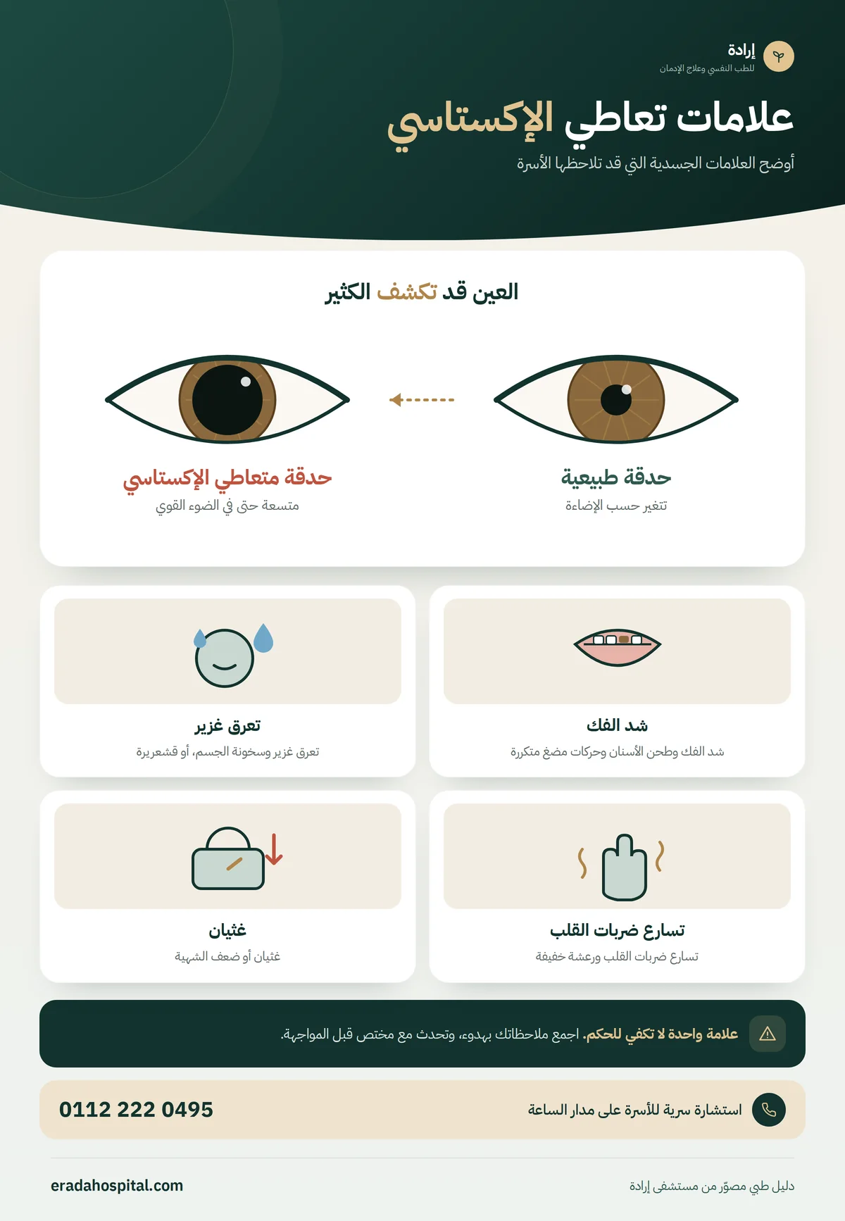 إنفوجرافيك علامات تعاطي الإكستاسي: شد الفك، تعرق غزير، تسارع ضربات القلب، غثيان، وتغير حدقة العين