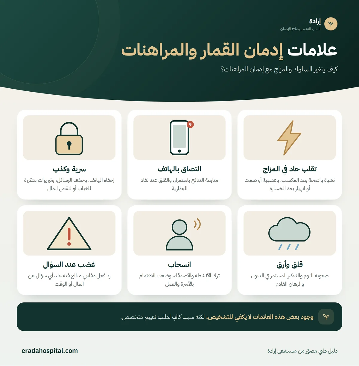 إنفوجرافيك كيف يتغير السلوك والمزاج مع إدمان المراهنات؟ (تقلب حاد في المزاج، التصاق بالهاتف، سرية وكذب، قلق وأرق، انسحاب، غضب عند السؤال)