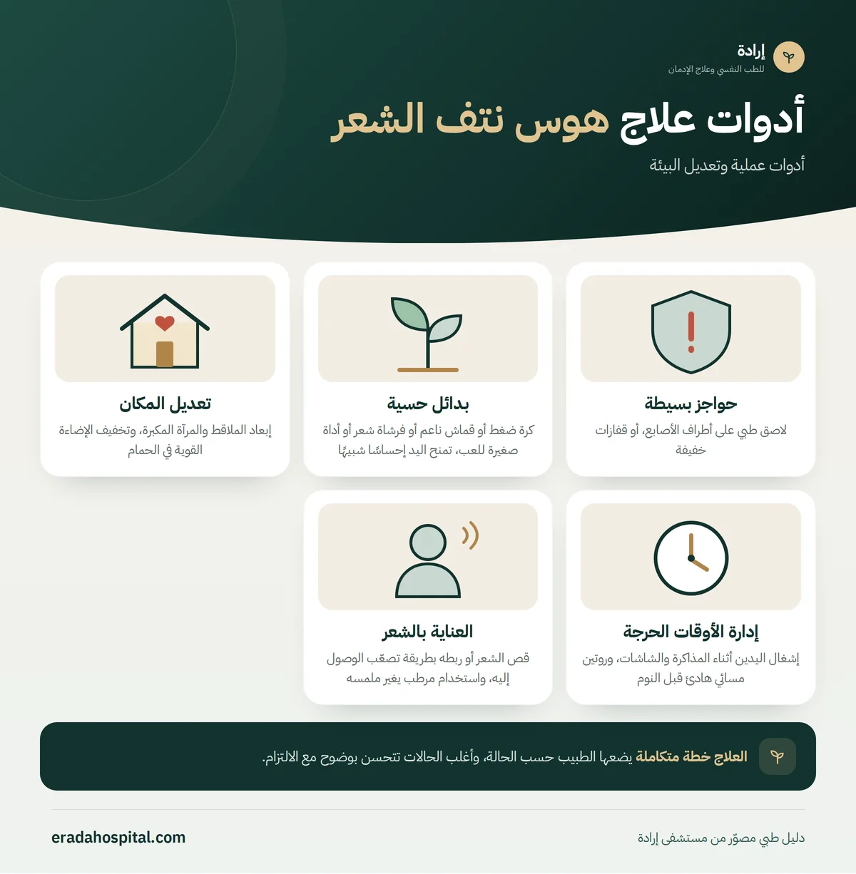 إنفوجرافيك أدوات عملية وتعديل البيئة (حواجز بسيطة، بدائل حسية، تعديل المكان، إدارة الأوقات الحرجة، العناية بالشعر)