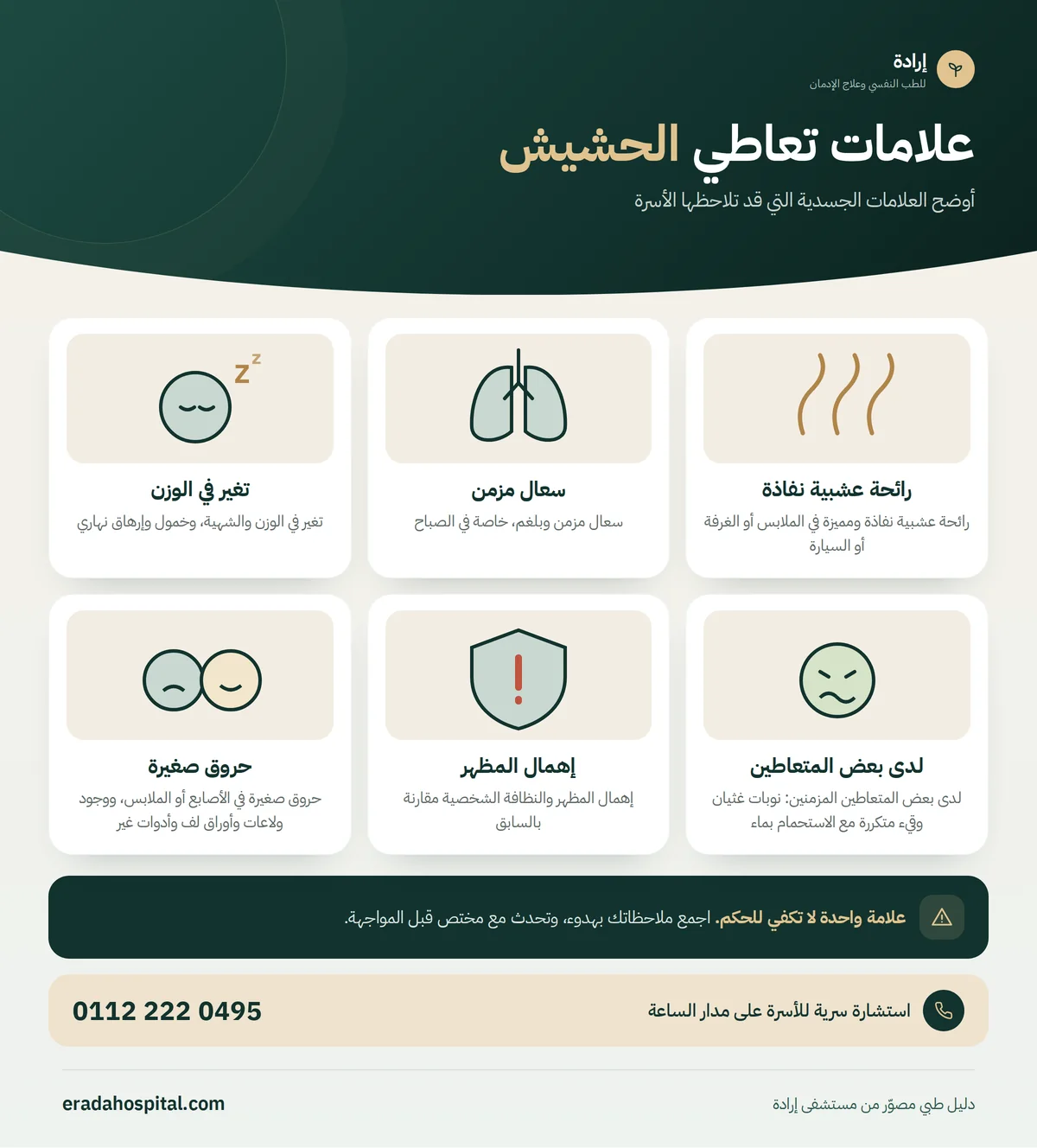 إنفوجرافيك علامات تعاطي الحشيش: رائحة عشبية نفاذة، سعال مزمن، تغير في الوزن، لدى بعض المتعاطين، إهمال المظهر، حروق صغيرة