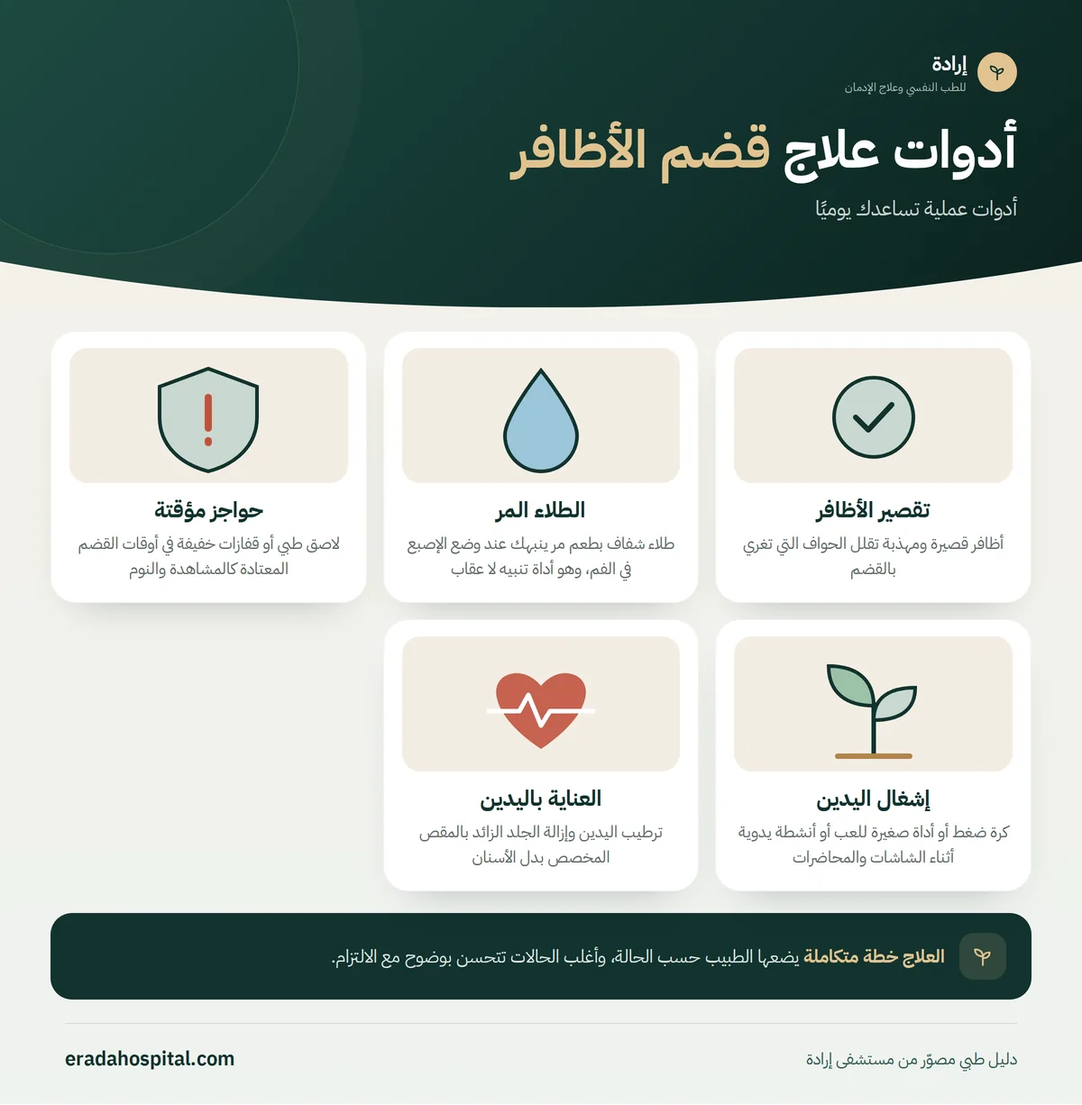 إنفوجرافيك أدوات عملية تساعدك يوميًا (تقصير الأظافر، الطلاء المر، حواجز مؤقتة، إشغال اليدين، العناية باليدين)