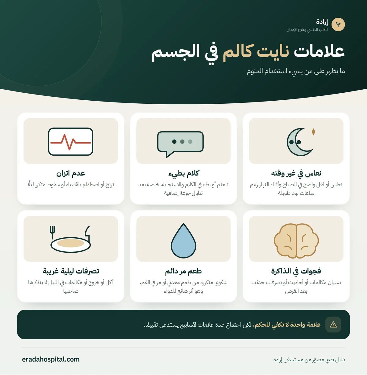 إنفوجرافيك علامات نايت كالم في الجسم: نعاس في غير وقته، كلام بطيء، عدم اتزان، فجوات في الذاكرة، طعم مر دائم، تصرفات ليلية غريبة