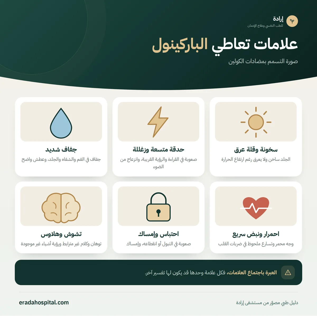 إنفوجرافيك علامات تعاطي الباركينول: سخونة وقلة عرق، حدقة متسعة وزغللة، جفاف شديد، احمرار ونبض سريع، احتباس وإمساك، تشوش وهلاوس