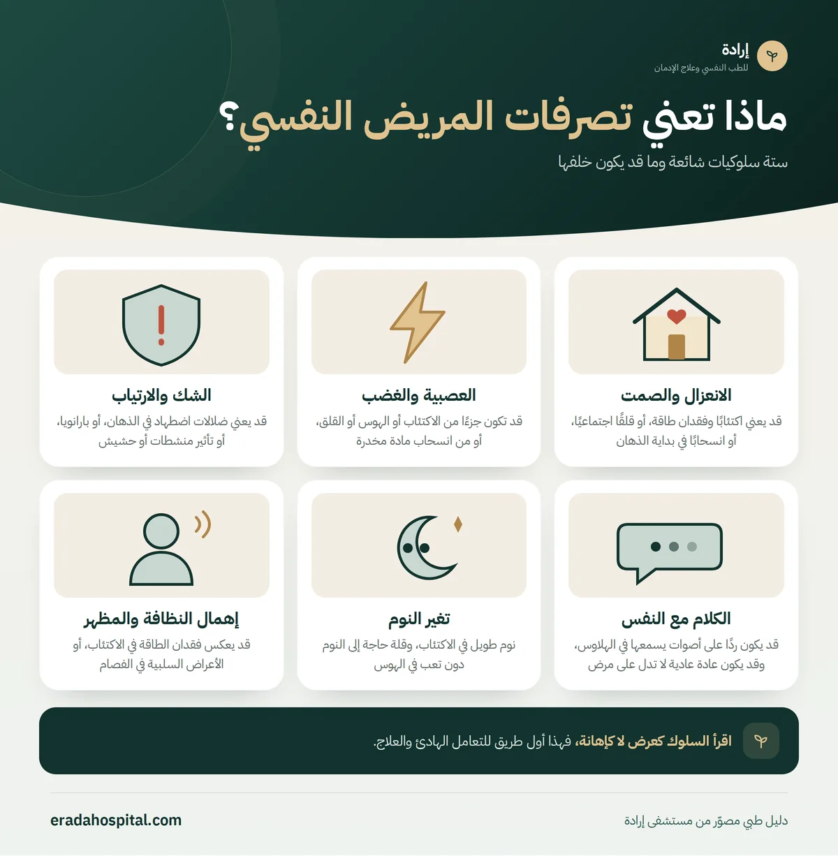 إنفوجرافيك ماذا تعني تصرفات المريض النفسي؟: الانعزال والصمت، العصبية والغضب، الشك والارتياب، الكلام مع النفس، تغير النوم، إهمال النظافة والمظهر