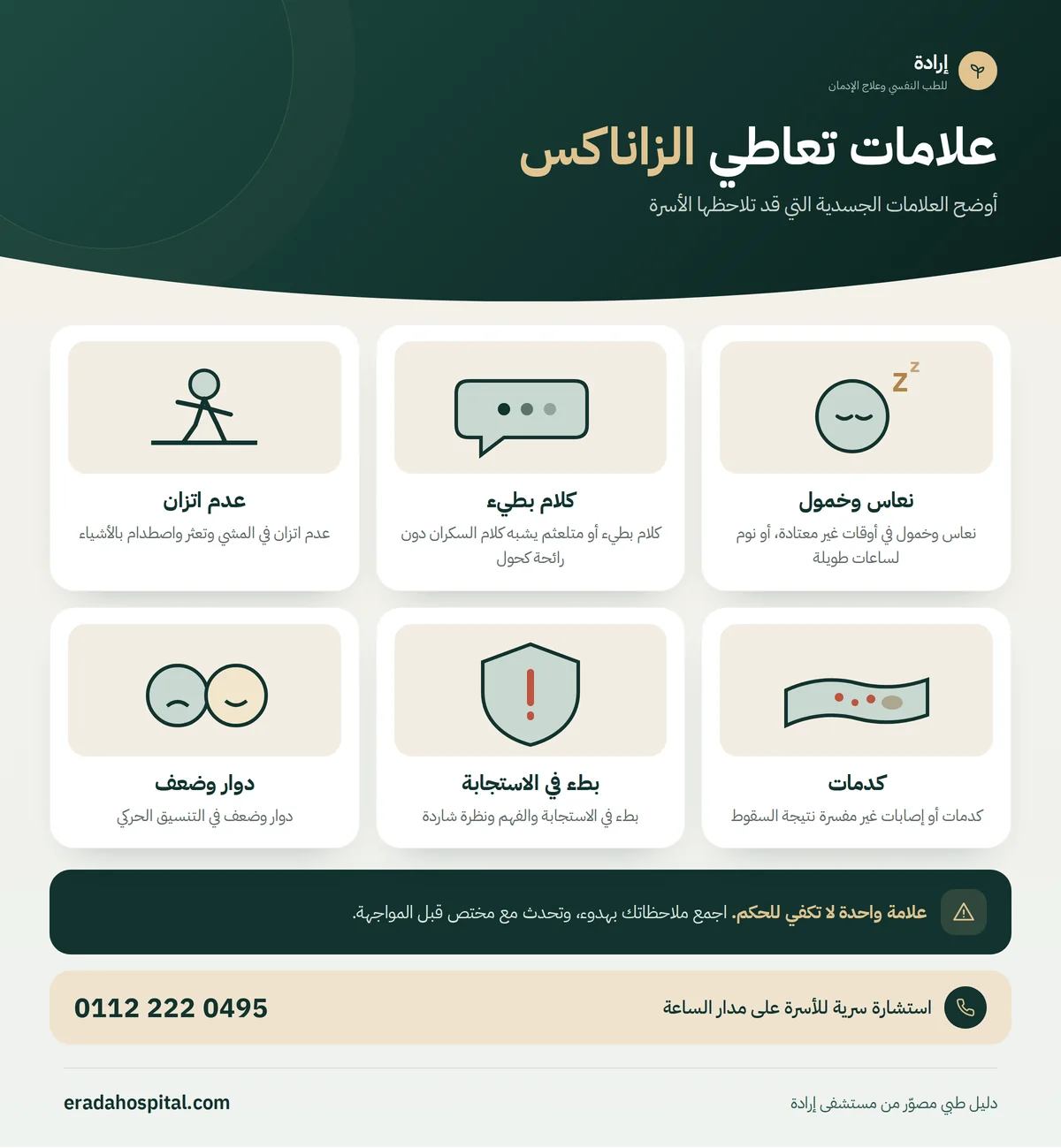 إنفوجرافيك علامات تعاطي الزاناكس: نعاس وخمول، كلام بطيء، عدم اتزان، كدمات، بطء في الاستجابة، دوار وضعف